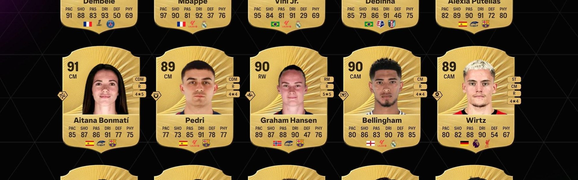 半岛体育官网-FC26盘带前15：登贝莱第一，姆巴佩第二，贝林、亚马尔在列