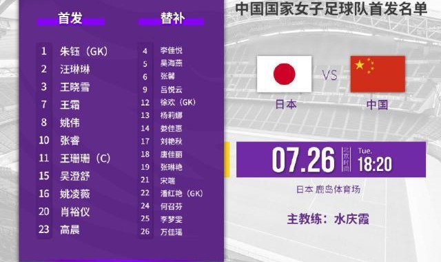 半岛体育官方-中国女足VS日本首发：王炸组合重出江湖