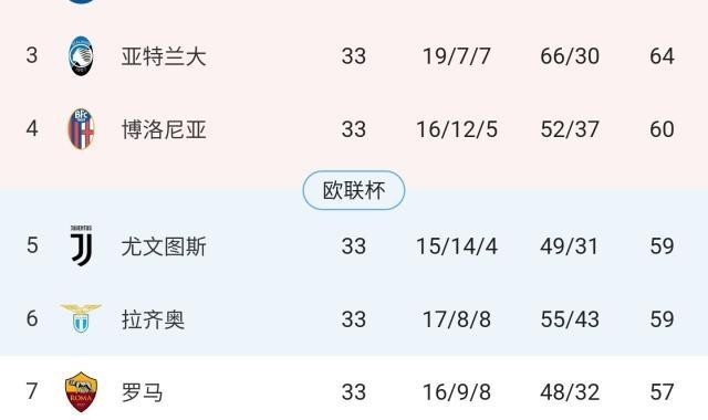 半岛体育下载-【意甲】尤文客场0比1帕尔马，图多尔遭首败